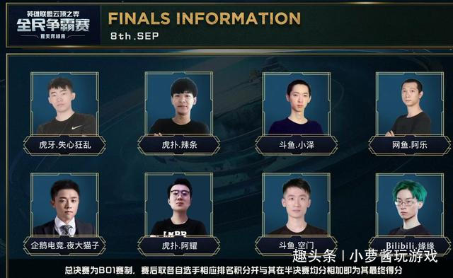 尤其是最近 尤其是最近