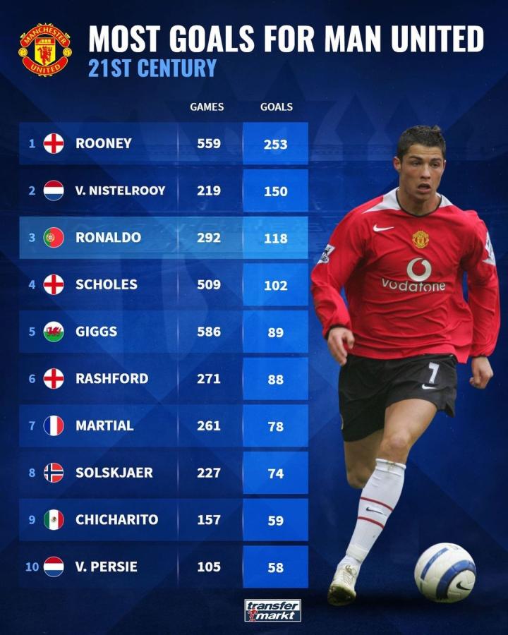 投票倾向会 投票倾向会