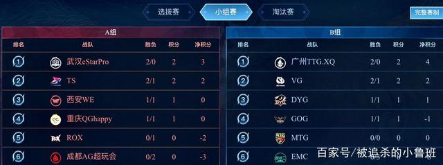 也是赛场突 也是赛场突